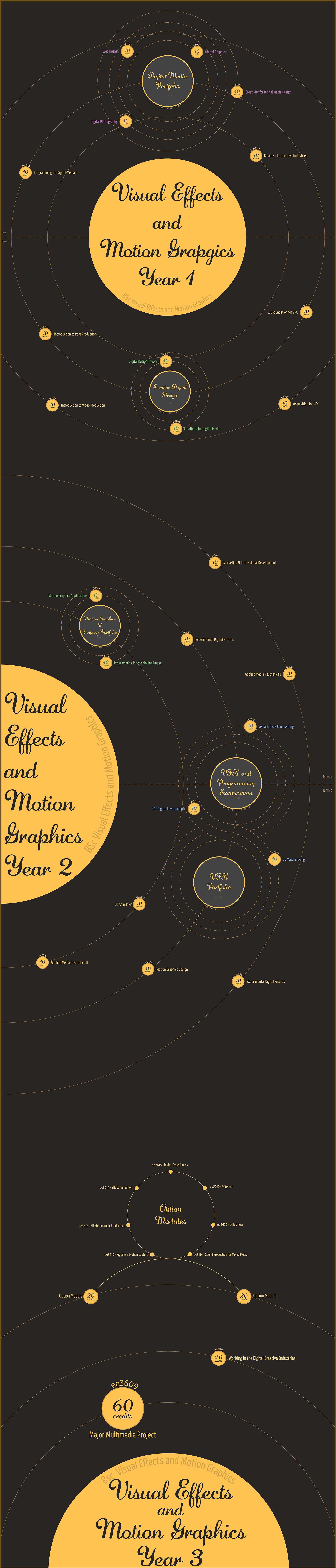 projects/4/2-infographic-VFX-1920w.jpg